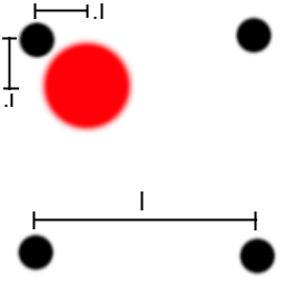 Closeup of sampling region