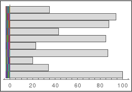 Mathematica graphics