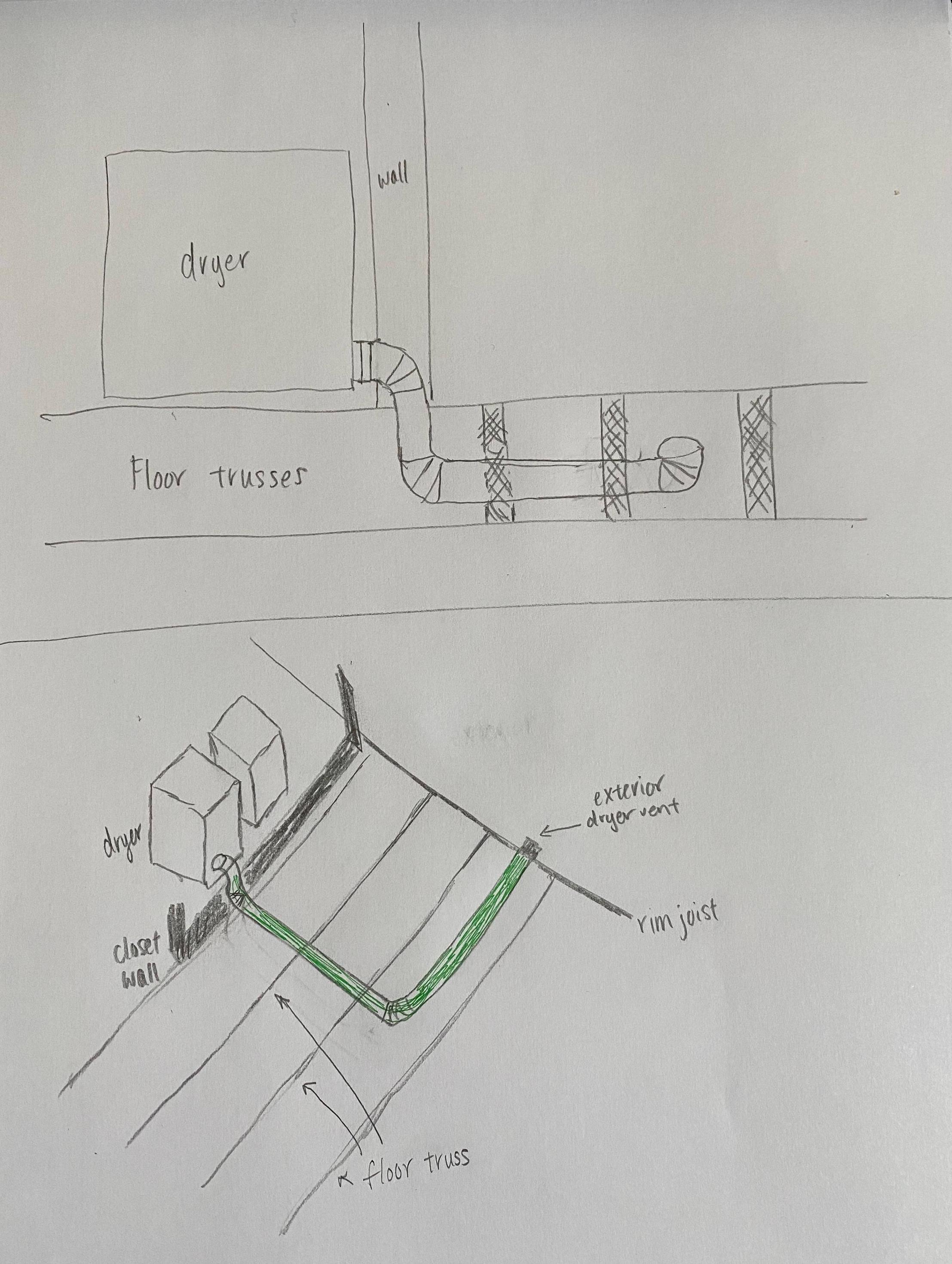 dryer duct drawing