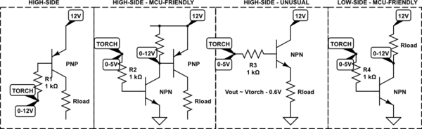 schematic