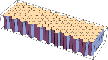 Mathematica graphics