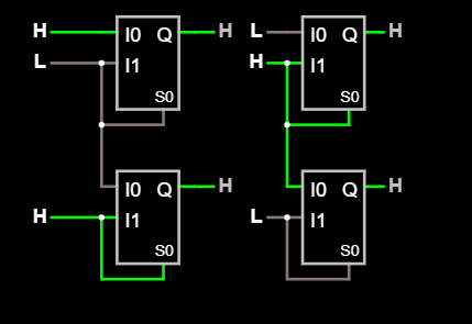 Simulation Example of what I am trying to do