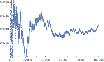 Mathematica graphics