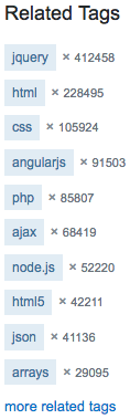 Related Tags sidebar for [javascript]