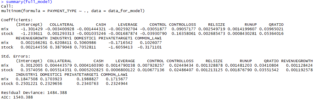 multinom output