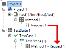 Push updates from resource definition to associated test steps