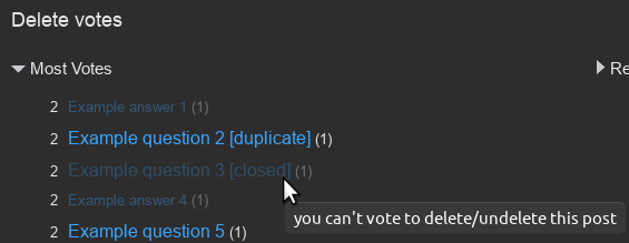 Answers and some questions are faded out to an opacity level of 35%; the title text “you can’t vote to delete/undelete this post” appears.