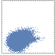 Mathematica graphics