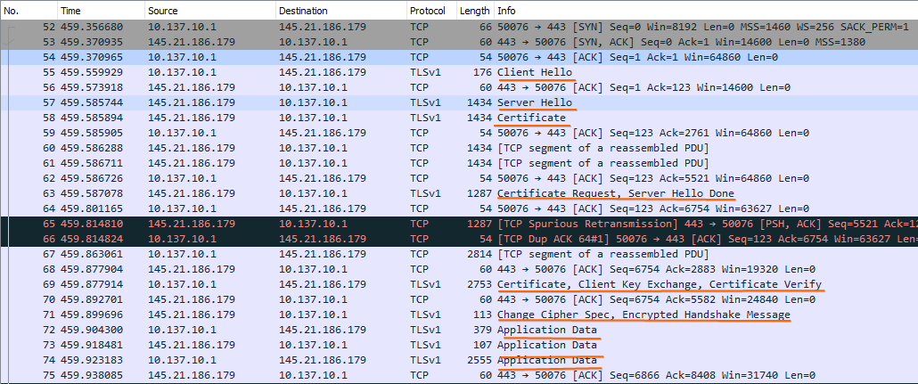 Wireshark on node B1