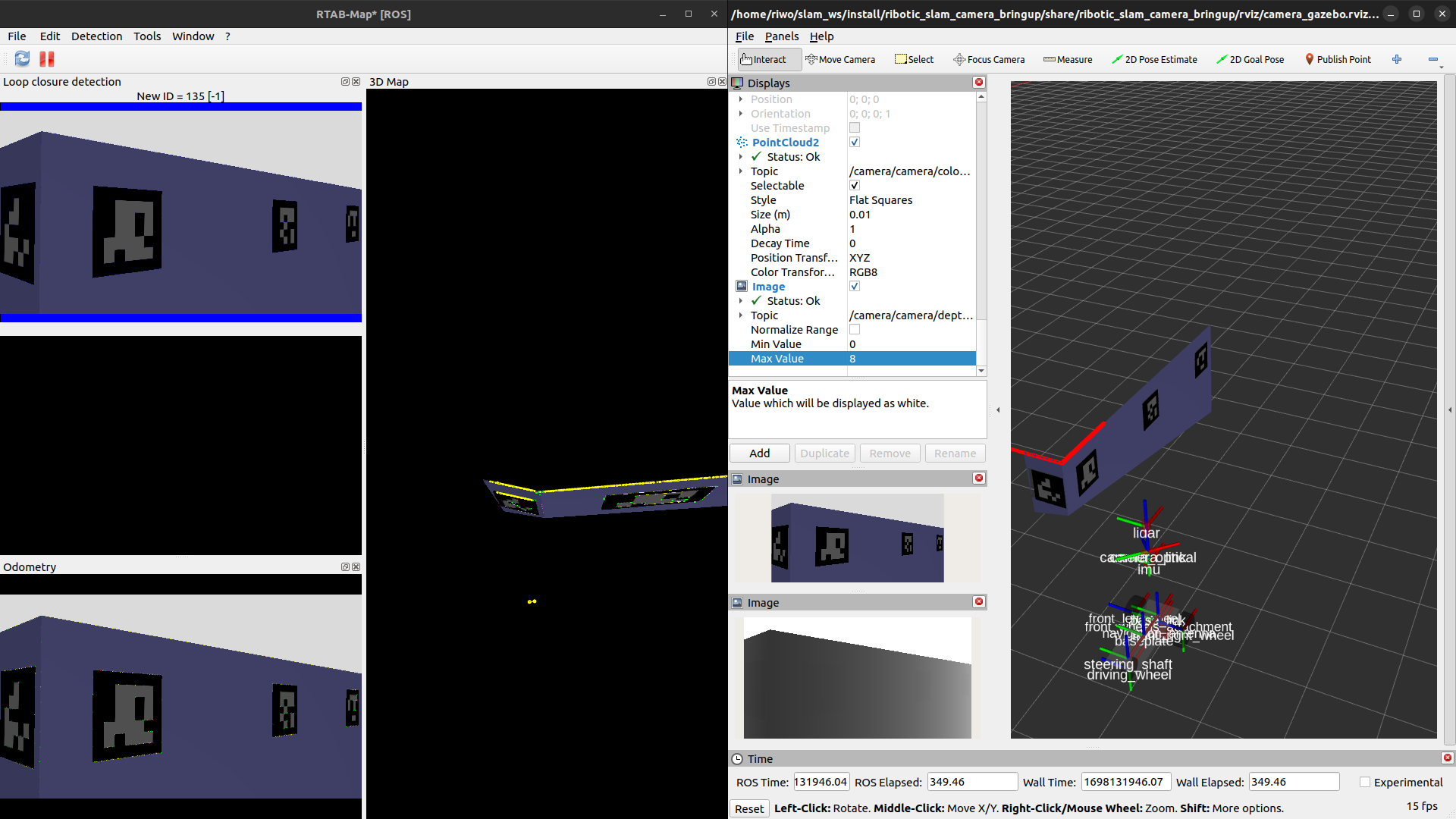 Rviz/rtabmap, flat pointcloud