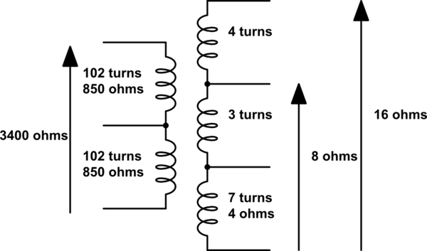 schematic