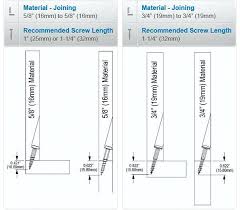 pocket drill jig