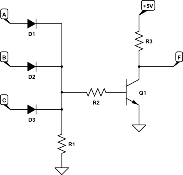 schematic