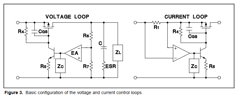 LDO using double compensation loop