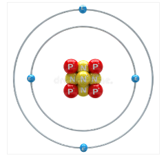 https://www.dreamstime.com/stock-illustration-beryllium-atom-white-background-image51874762#_