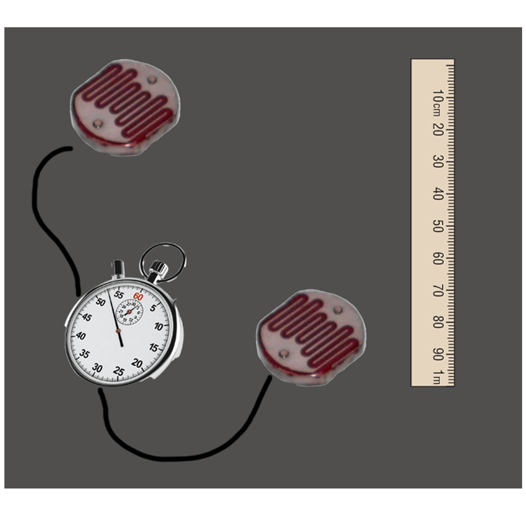 Device of two photocells, a clock, a ruler, intended to measure the speed of light