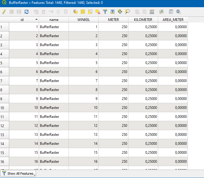 Attribue table of LineString Layer