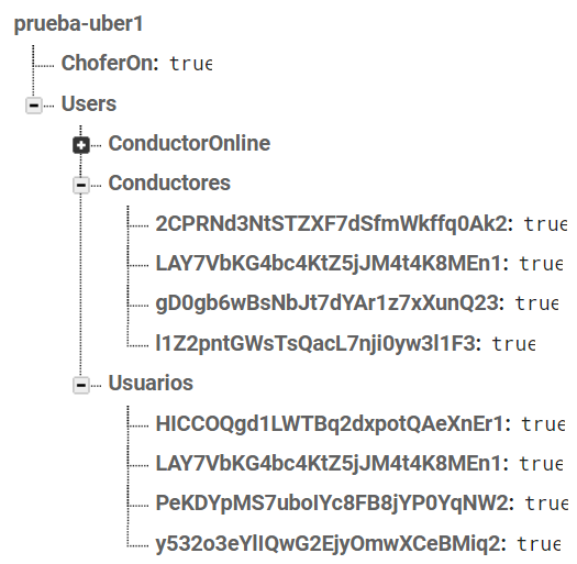 Así mi estructura en Firebase