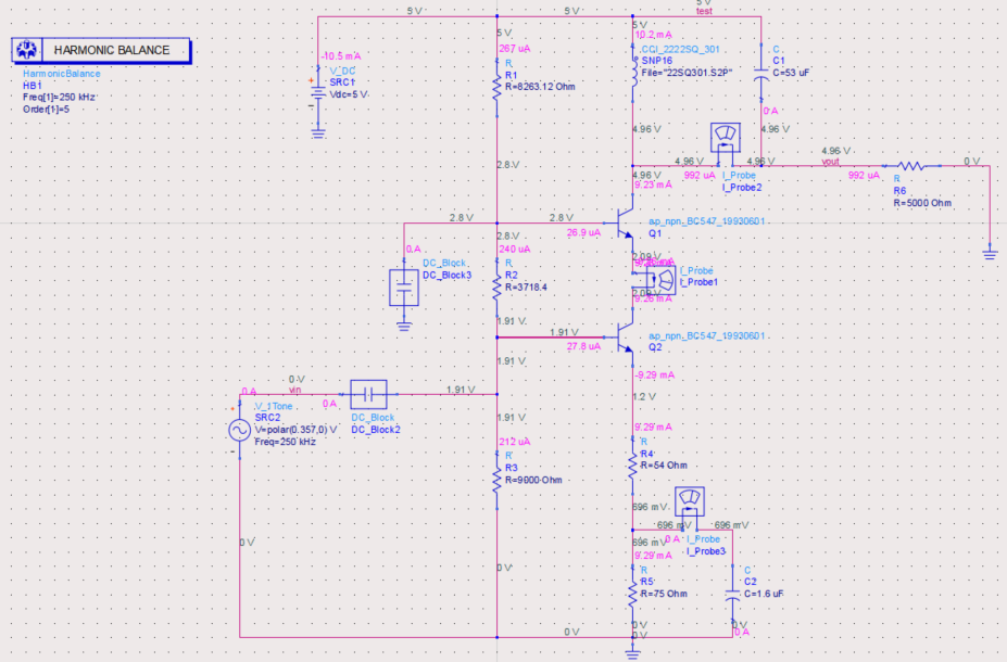 Cascode Circuit on ADS