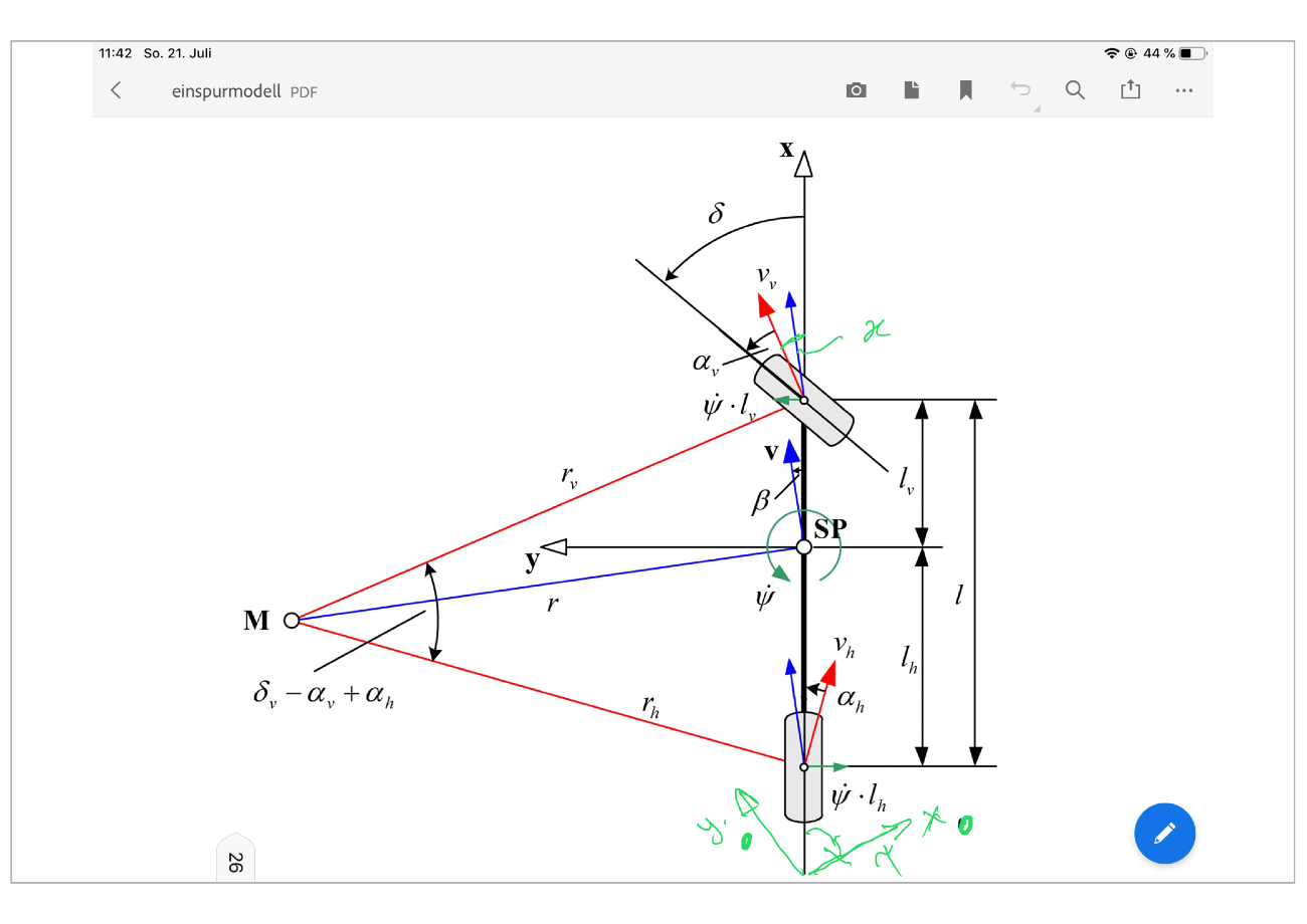 kinematics - Ackermann Steering Angle - Physics Stack Exchange