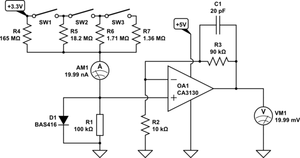 schematic