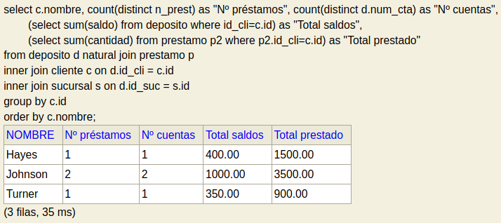 El resultado de la consulta debería ser este: