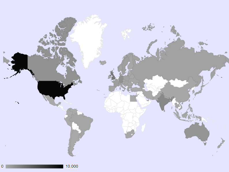 World by User Count