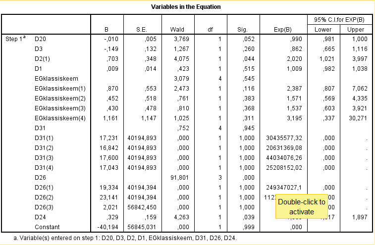 The coefficients are shown on the picture