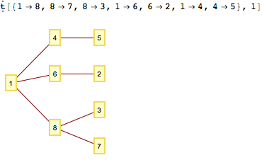 Mathematica graphics