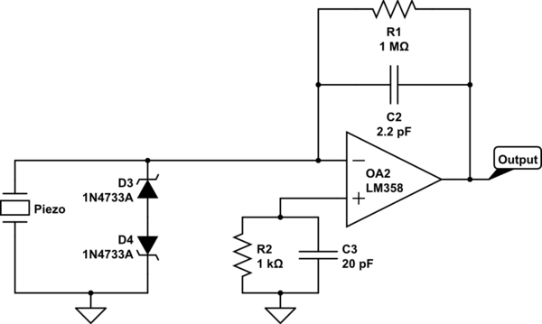 schematic