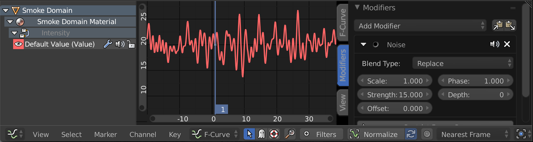 Keyframed Value node with a Noise Modifier on it to make the flame flicker