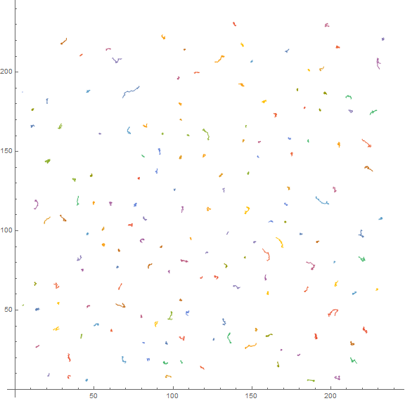 Mathematica graphics