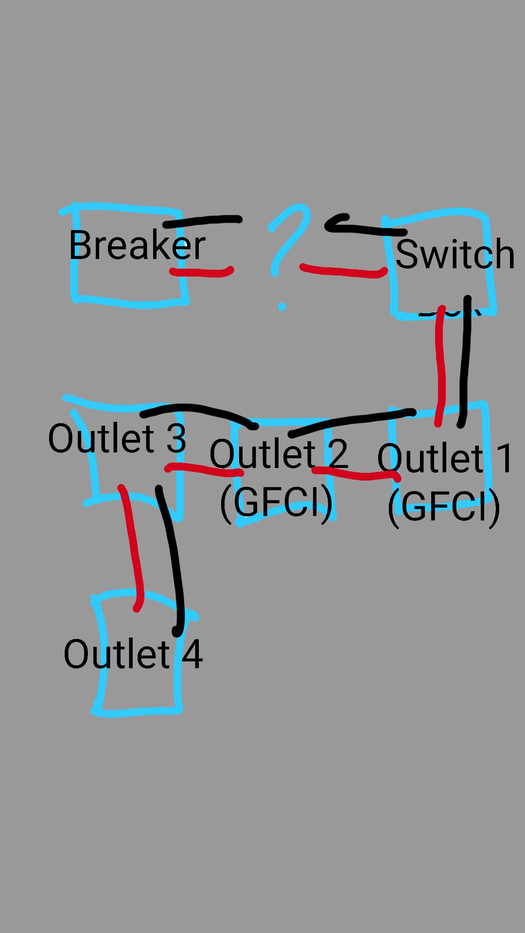 circuit