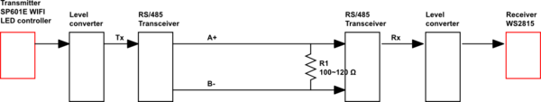 schematic