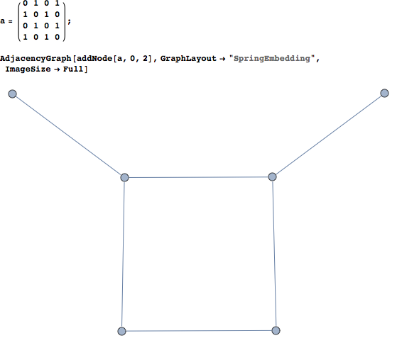 Mathematica graphics