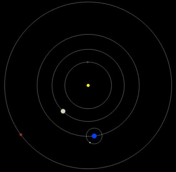 Mercury far from the Sun