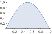 Mathematica graphics