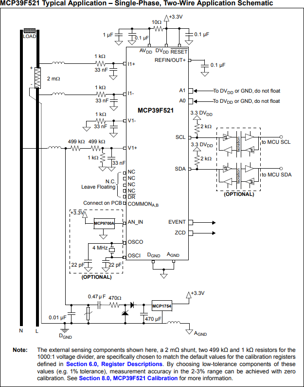 MCP39F521 Typical Application