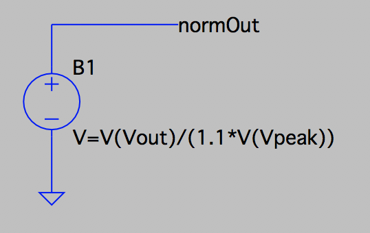 Normalised output voltage