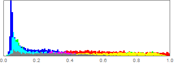 Mathematica graphics