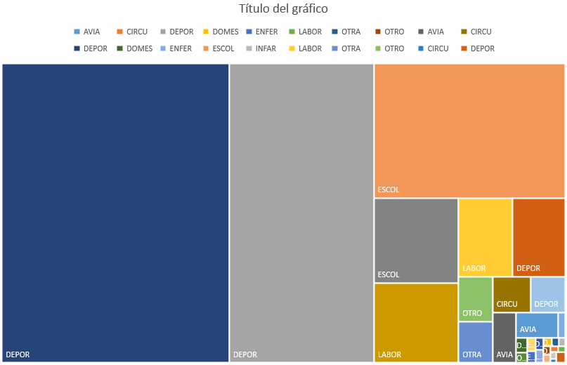 introducir la descripción de la imagen aquí