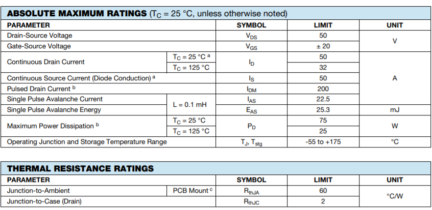 MOSFET specifications part 2