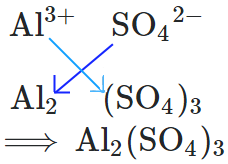 cross transfer of oxidation state