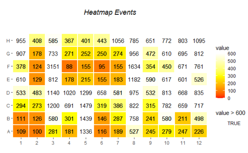 Heatmap1