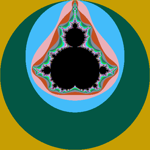 mandelbrot set