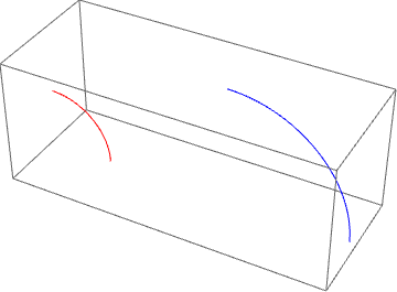 Mathematica graphics