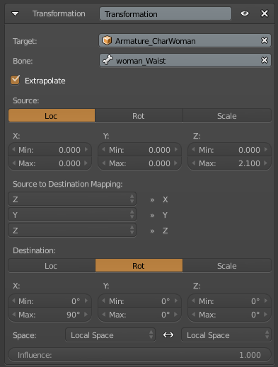 Transformation Modifier