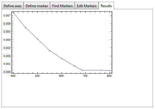 Mathematica graphics