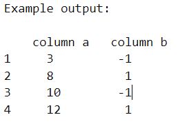 example output