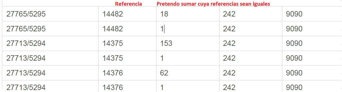 introducir la descripción de la imagen aquí